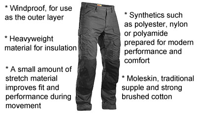 clothing layering system